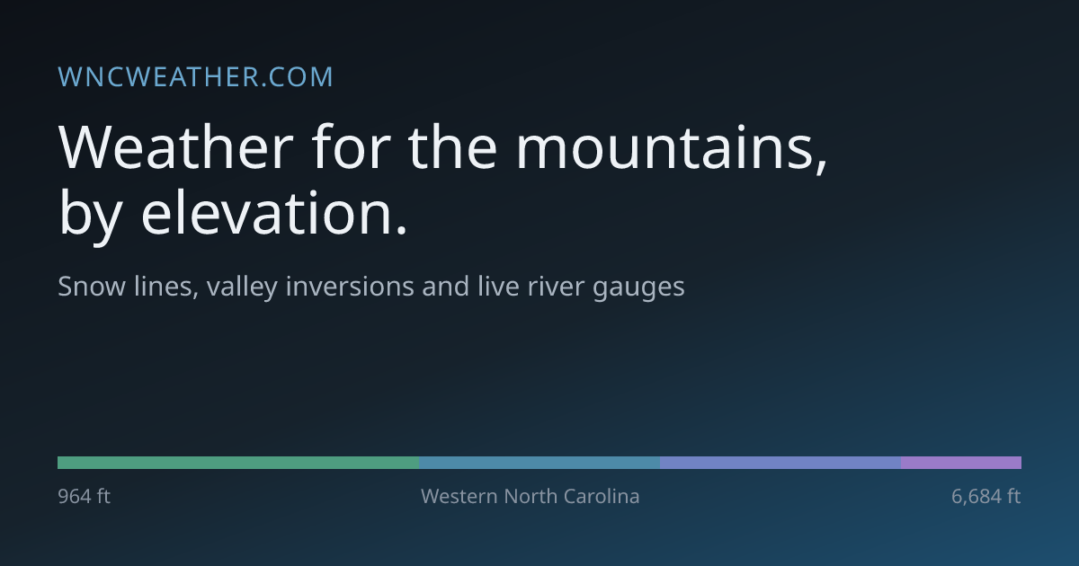 Haywood County weather · WNCWeather